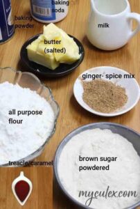 Ginger snaps ingrediens